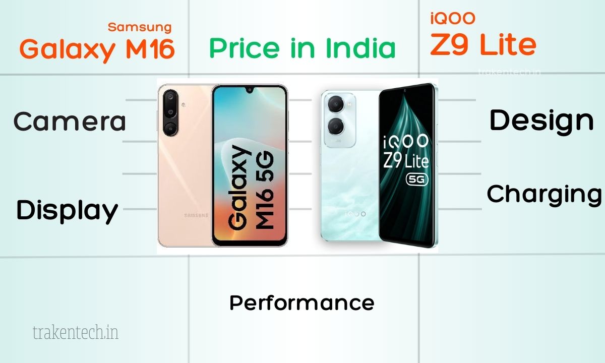 Samsung Galaxy M16 vs iQOO Z9 Lite, Samsung Galaxy M16, iQOO Z9 Lite, iQOO Z9,